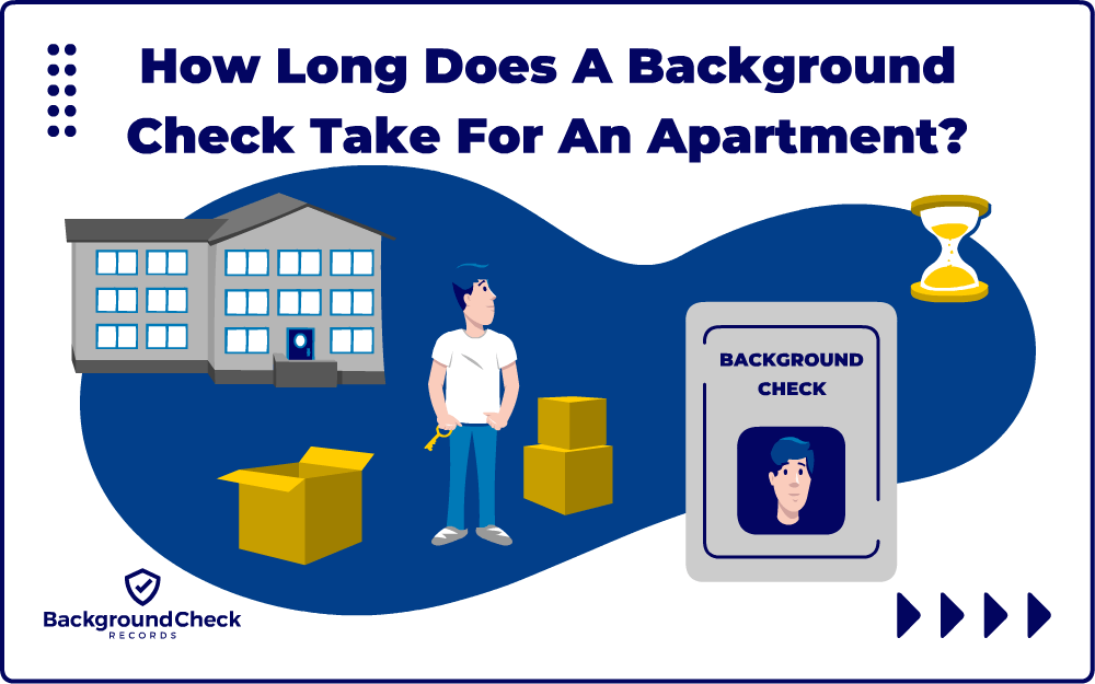 Tenant wearing a white shirt and blue jeans waits outside apartment office with boxes filled with his clothes while looking over his landlord background check report document to the right and watching an hourglass to see how long does a background check take for an apartment for someone with a criminal history like his.