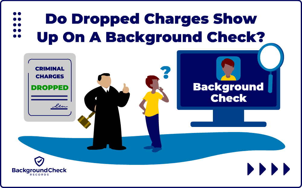 A judge is holding a gavel standing next to a person who is wondering if dropped charges still show up on background checks; a magnifying glass is in the background along with a document that says criminal charges dropped and a computer screen that says background check.