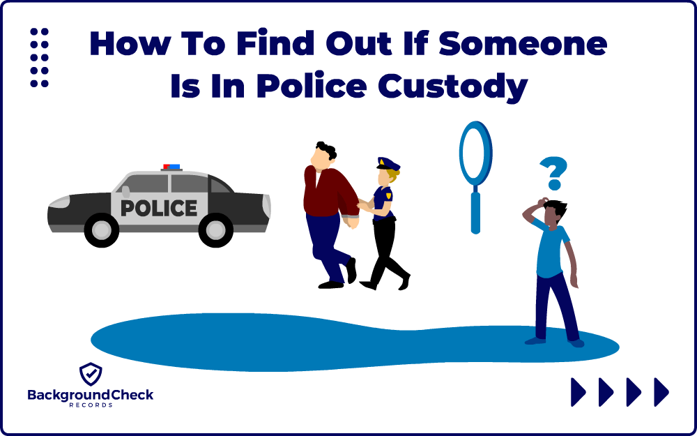A person near a magnifying glass is wondering how they can check if someone is in police custody as they're watching their friend be arrested by a police officer and put into patrol car.