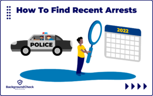 A law enforcement officer is driving away in a police vehicle with a suspect in the backseat while another person is standing behind the patrol car, holding a magnifying glass up to a calendar, and trying to figure out the best methods of looking up arrests that were made recently.