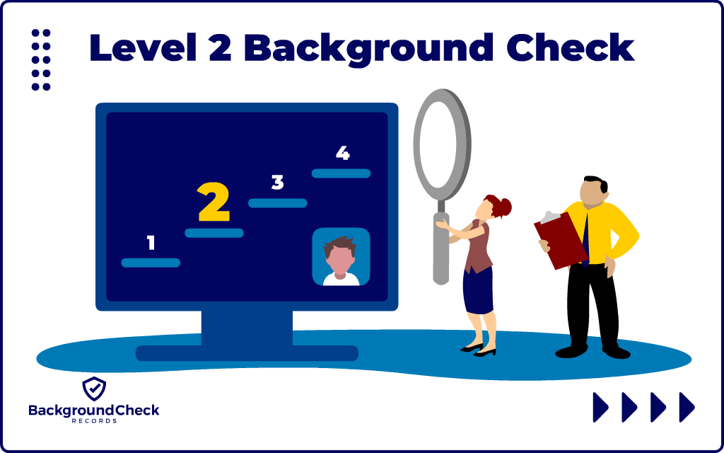 A woman in the center of the image is holding a magnifying glass and looking at a computer screen to her left with the levels 1, 2, 3, and 4 displayed; while she questions what Level 2 background checks entail, a man in business attire stands behind her with a clipboard.