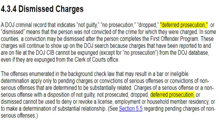 A screenshot showing dismissed charges means a person was not convicted of crimes and that they should not be used to deny or take away housing or employment. 