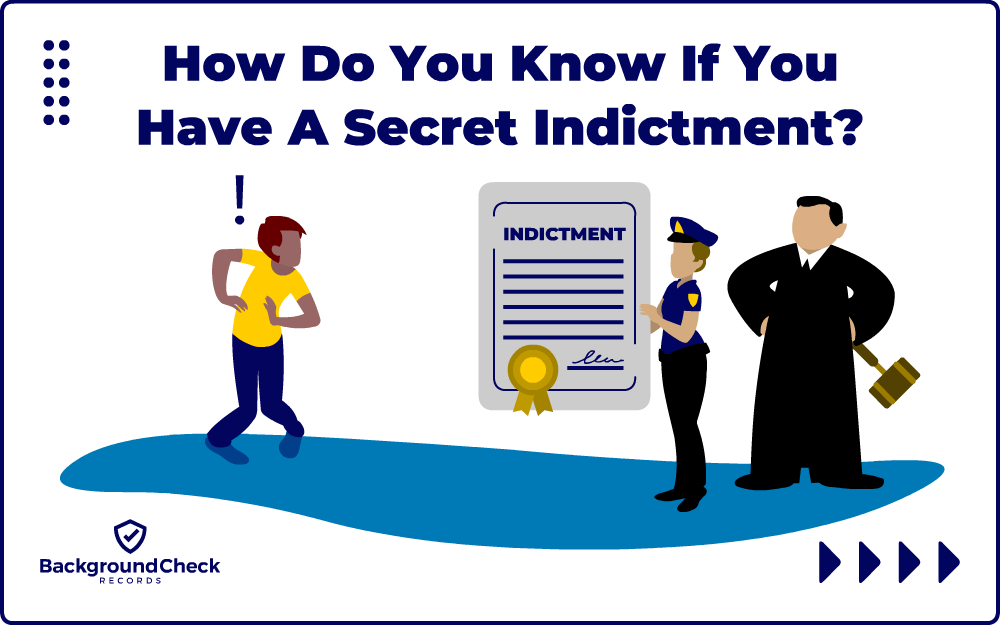 A person in a yellow shirt and blue jeans has an exclamation mark next to his head since he's wondering "How do you know if you have a secret indictment?" while looking act a female police officer with a blue had on who's holding indictment documentation with a yellow seal on it and a male judge holding a brown and gold gavel.