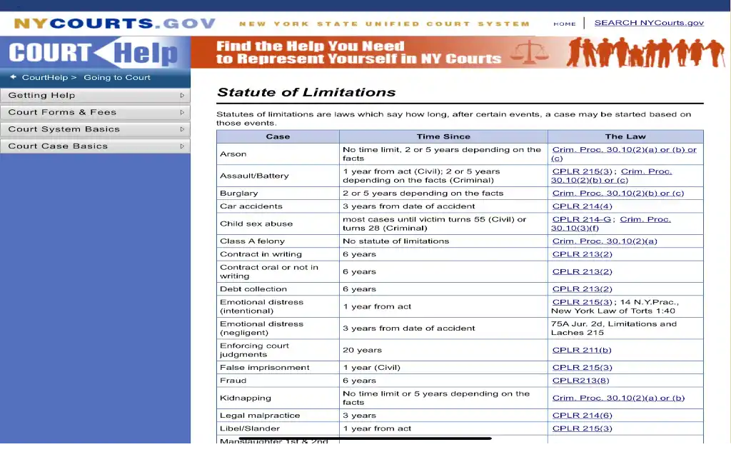 The NY Courts site showing that each type of criminal charge has it's own set of statutes of limitation which dictates when the offense falls off someone's record. 