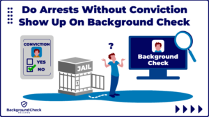 On the left is a RAP sheet with a red head man's portrait on it showing that he record was dismissed or dropped and next to is an grey open jail cell that has a man in a blue shirt and blue pants shrugging outside of it since he's wondering "Do arrests without conviction show up on background check?" as he stares at a screen that has his background check report on it and a blue magnifying glass to the right of it.