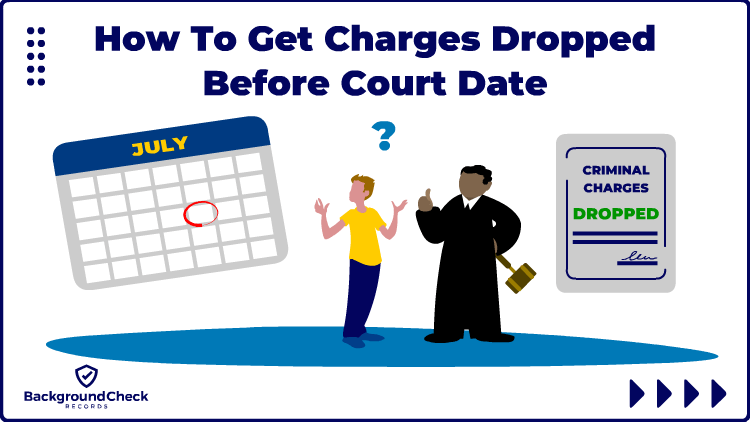 A guy with short blonde hair, a yellow shirt, blue jeans on and a question mark above is head is wondering how to get charges dropped before court date as he looks at his calendar to the right and there's a judge waiving his finger on the right alongside a criminal charges rap sheet with the words "dropped" in green.