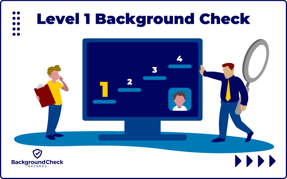 A man in a yellow t-shirt and blue jeans is questioning what level 1 background checks mean while he holds a clipboard, and on the right is another person in blue jeans and dress shirt who is holding a grey magnifying glass and leaning against a screen with the numbers 1, 2, 3, and, 4 on them, but only number 1 is highlighted and there's a portrait of someone on the screen too.