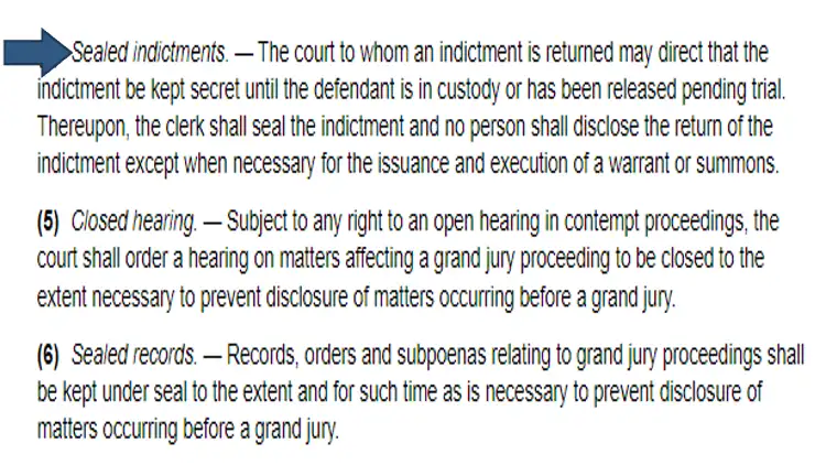 A screenshot showing that sealed indictments are kept secret, closed hearings can be seen by grand jury if decided by the court and sealed record until it's necessary to reveal them. 