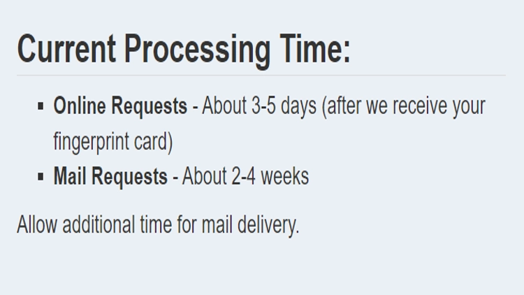 A screenshot of the processing time of an FBI background check which is 3-5 days online, and 14-28 days if done by mail. 
