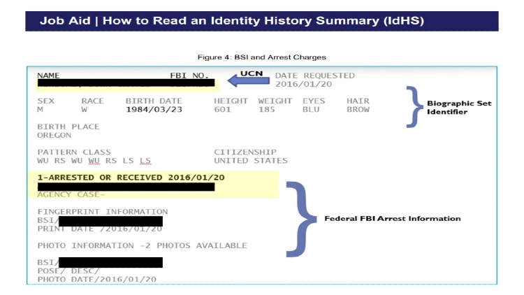 A screenshot of the Tribal Access Program for National Crime Information page showing how to read an identity history summary