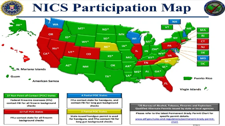 A screenshot of the National Instant Criminal Background Check System (NICS) page showing its participation map